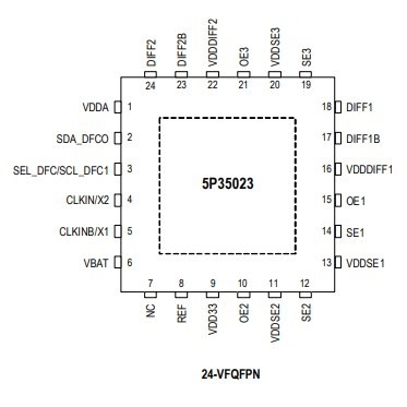 satın al 5P35023B-155NLGI8 Saat/Saatlama Entegre Döngü IC Saat Jeneratörü 24QFN online manufacture
