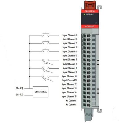 5069-IA16 Allen Bradley AC Dijital Giriş Modülü, 79-264V AC 16 Noktalı